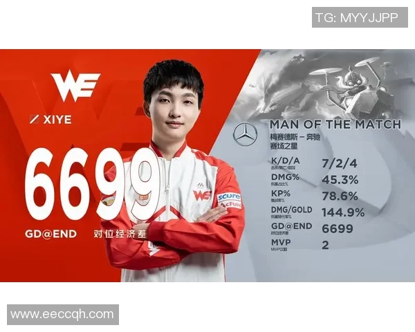 电竞比分赛后复盘V5与WE对决中的战术分析与技术亮点探讨实时数据